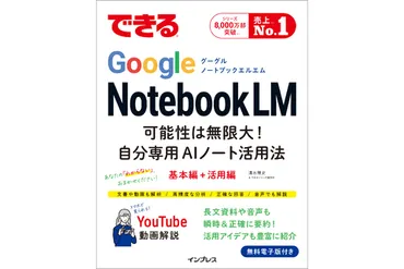 千円札で叶える豊かな人生とは？お金と人間関係、自己投資、習慣術を徹底解説！千円札が拓く、お金と幸せの入門書