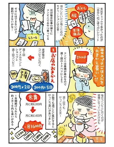 ついコンビニでおやつ買っちゃわない？ 自分への「ごほうび」は買い方を工夫して節約！  おひとりさまのゆたかな年収200万生活2（5）【連載】（画像3/5） 