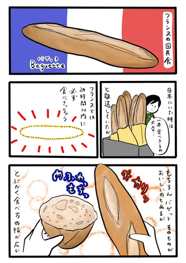 おいしいフランス【3】バゲットの食べ方 
