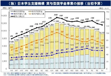 「親ガチャ」ってなに？生まれる時代や環境を選べない問題とは？「親ガチャ」という言葉が示す、格差社会と自己肯定感の問題