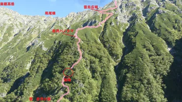 緊張が緩んだ瞬間に遭難は発生しやすいことを理解し、下山まで慎重な行動を 島崎三歩の「山岳通信」 第315号 