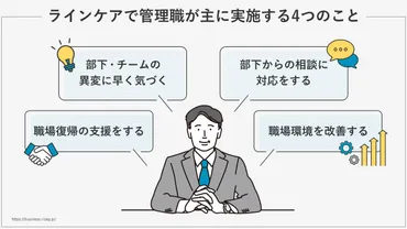 社員のモチベーションを向上させる方法