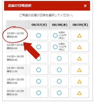 楽天西友ネットスーパー