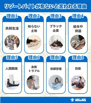 リゾートバイトが危ないと言われる理由！危険な体験談や対策方法を紹介 