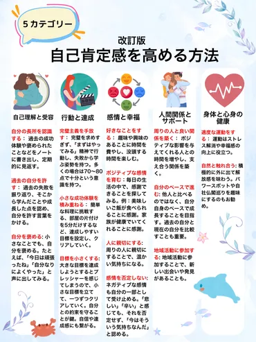 自己肯定感、恐怖体験、お迎え現象、ツインレイ、流産…悩める現代人の心に寄り添う、心霊＆スピリチュアル体験談まとめ？現代社会の悩みから、あの世からのメッセージまで…心に響く体験談