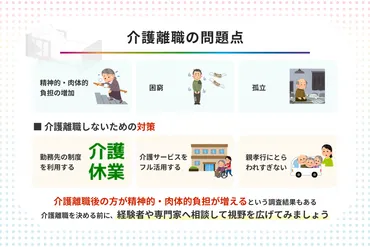 介護離職とは 問題点や解決に向けた支援策、介護離職者の実例を紹介