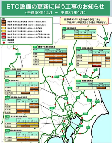 NEXCO東日本、関東地域の料金所でETC設備更新工事。一部でETCレーン減少 
