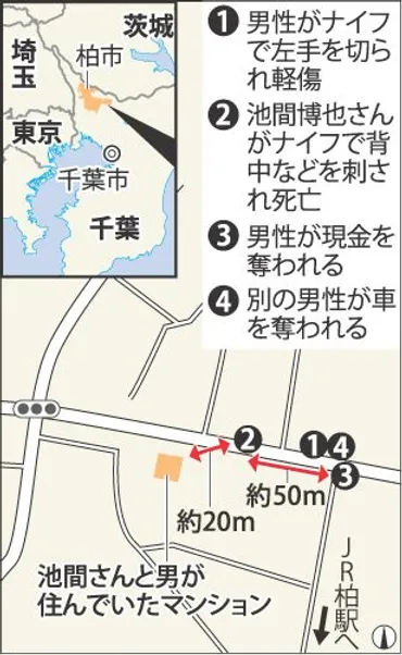 柏通り魔容疑者の自己顕示の心理／人間の理解（１）: 夢幻と湧源