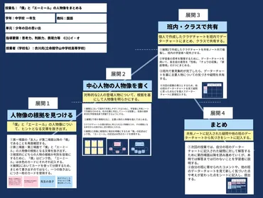 ロイロノート・スクール サポート 