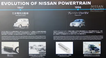 日産リーフ、EVの歴史と未来への展望：技術革新と持続可能な社会への貢献？日産リーフ開発秘話とEVの進化