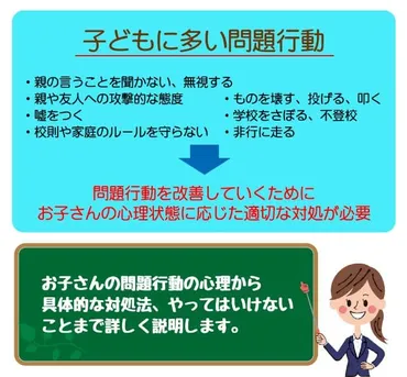 学校問題、先生との関係を円滑にするには？親と教師のコミュニケーション術とは？(疑問形？マーク)学校生活でのトラブルシューティング：保護者のためのガイド