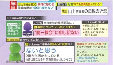 情報ライブ ミヤネ屋