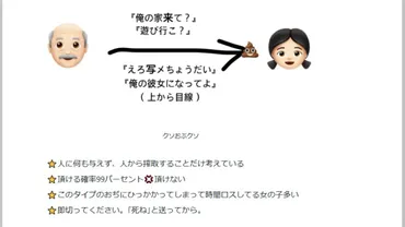 頂き女子りりちゃんのnote公開されてて読んだけど、弱者男性がめっちゃ好きそうな女像を全力演出していてすごい🤓🥺 