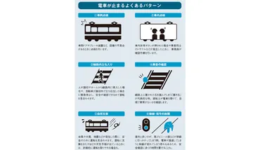 原因不明だと半日以上止まることも…線路内立ち入り/車内点検など電車が止まってしまう様々な理由とは？【図解 鉄道の話】 