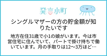シングルマザーの方の貯金額が知りたいです
