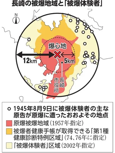 被爆体験者、救済糸口探る あす首相面会「手帳交付を」 長崎：朝日新聞