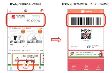 セブン‐イレブンアプリ」に決済サービス「PayPay」を搭載 