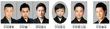 皇室と遺伝、そして今：歌舞伎から悠仁さまの進学まで、受け継がれるものとは？歌舞伎親子共演から、秋篠宮家の出生に関する噂、そして悠仁さまの進学問題まで