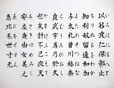生活の中の暗号～いろは歌～