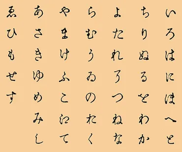 いろは歌 