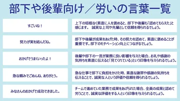 ◢◤労いの言葉一覧◢◤相手が嬉しくなる一言をビジネスで活用 – ルートテック