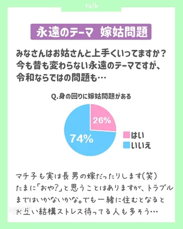 嫁姑問題の新たな形と解決法