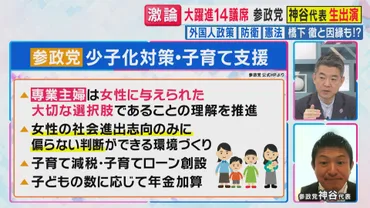 日本人ファースト゛橋下氏が参政・神谷代表と対決゛人口維持゛に外国人必要か「共生の上限ある」と神谷氏 