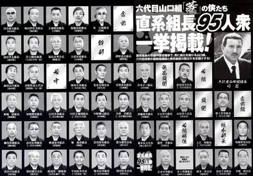 細說山口組分裂風暴