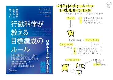 利他＝利己である？】行動科学が教える 目標達成のルール
