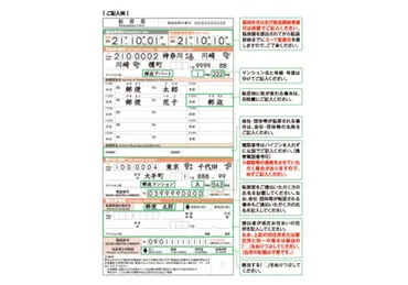 引っ越したら郵便局に転居届、手続き方法と注意点は？ 郵便物が1年間新住所に転送される！ 