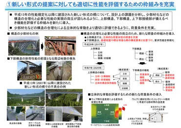 道路橋示方書（橋・高架の道路等の技術基準）の改定、2026年4月から 