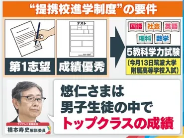 悠仁さま筑波大進学！成績や紀子さまの教育方針、将来への期待？悠仁さま筑波大学附属高校進学を巡る様々な憶測と真相