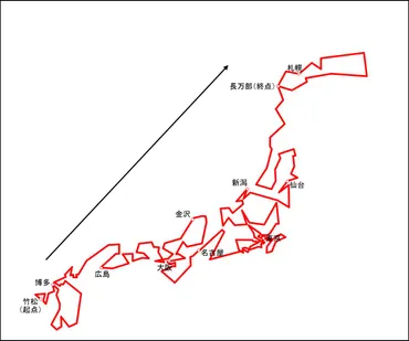 最長片道切符の起点・終点「南北逆転」35年ぶり九州→北海道、考え方次第で変化なし 