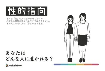 性的指向とは？変わることもあるって本当？【「性的嗜好」じゃ ...