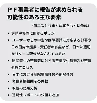 ネットでの誹謗中傷やフェイクニュース、総務省が規制に本腰…背景を探る : 読売新聞