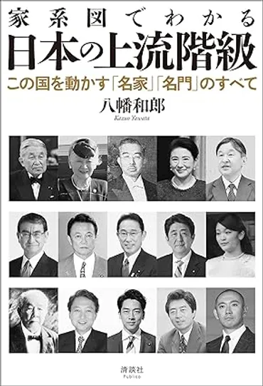 安西家/森矗昶家の家系図(正夫/孝之/孝史) 