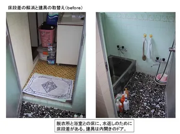 制度を使った住宅改修 浴室編