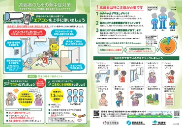 高齢者のための熱中症対策 ～熱中症の予防には、水分補給と暑さを避けることが大切です～ 