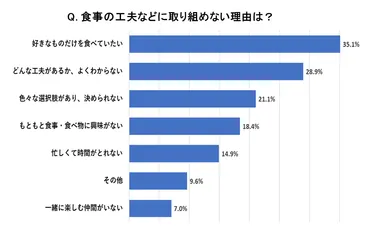 コロナ後」の健康管理は、免疫力の強化と足腰の鍛え直しから