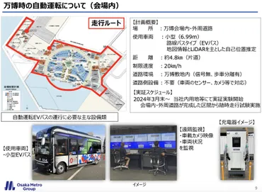 計画判明】大阪メトロ、万博で自動運転バス計10台を運行!総ルート長は8.1km