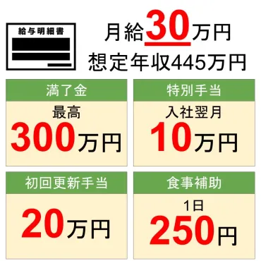 トヨタの期間工は一番人気！気になる仕事内容と給料詳細を解説 