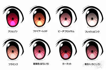 目の色の秘密！多様な瞳の色と、その裏に隠された遺伝子の謎とは？キャラクターデザインから遺伝子、文化的背景まで！目の色に隠された秘密を徹底解説！