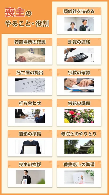 葬儀の喪主と役割、費用を徹底解説！〜喪主の疑問を解決？〜喪主の基礎知識と葬儀費用の全貌