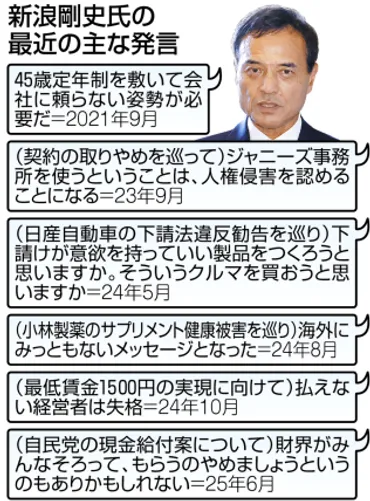 新浪氏「45年定年制」「納期守るのは日本人の文化」 歯に衣着せぬ発言、時に波紋も：ニュース：中日BIZナビ