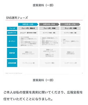 知事選SNS戦略提案とPR会社 記事で「斎藤氏に広報任された」(共同通信)