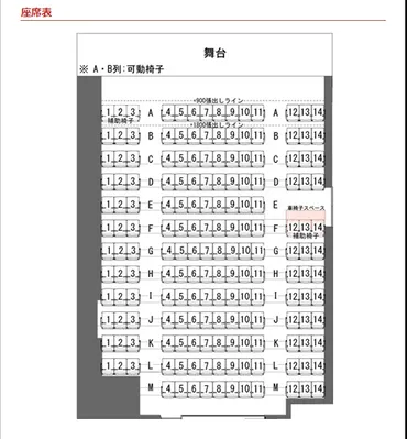 赤坂レッドシアター徹底解説！座席の見やすさ、アクセス、公演情報まとめ！(？)赤坂レッドシアター観劇ガイド：座席、アクセス、公演情報