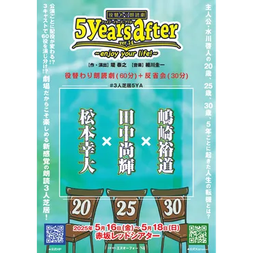 赤坂レッドシアターでお馴染み、強烈なルール縛りに挑む朗読劇！ 約1時間、出ずっぱりの真剣勝負 3人のキャストが合計60役を演じ切る │ シアター ウェブマガジン［カンフェティ］