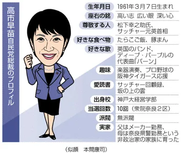 高市早苗新総裁誕生？保守政治家としての政策と市場への影響を探る！(？)高市早苗の政策、誕生後の展望、市場への影響を徹底解説！
