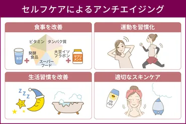 アンチエイジングとは？ 予防に効果的な方法を解説！
