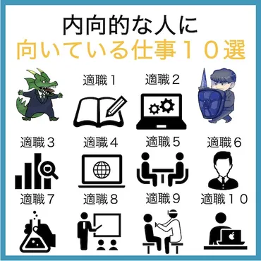 内向的・型な人におすすめな１０の適職。向いている仕事をわかりやすく紹介！ 